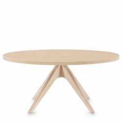 Fixed Table Tops in Three Sizes & Shapes Feature Thumbnail